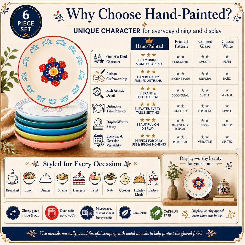 UniqueLife CINAIMPRESSION Hand Painted Ceramic Plates Set of 6, 6 Inch Mixed Design Dessert Plates