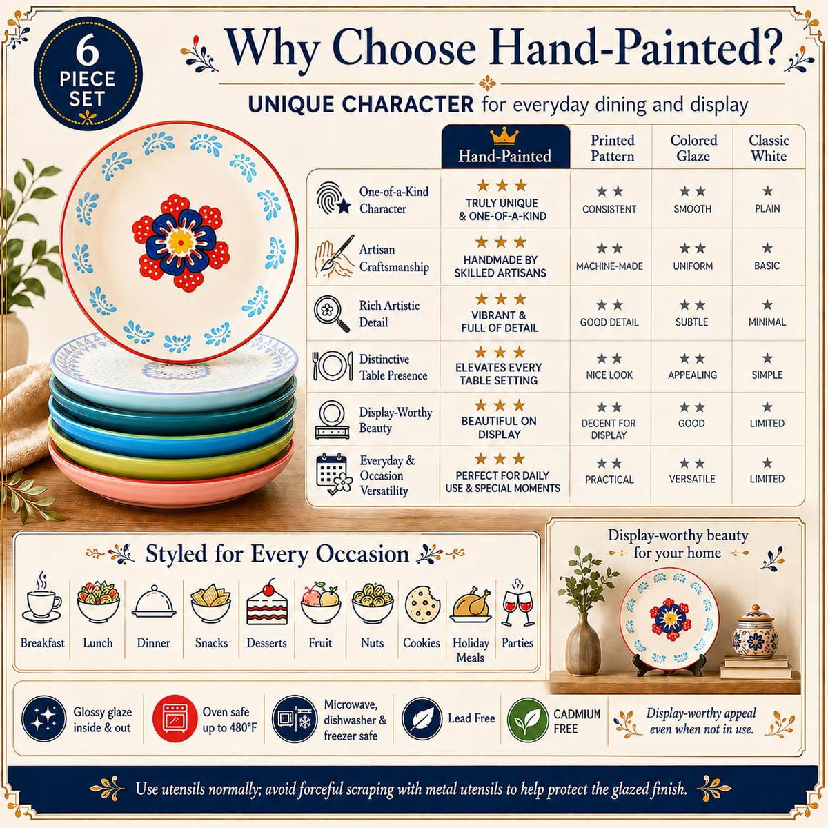 UniqueLife CINAIMPRESSION Hand Painted Ceramic Plates Set of 6, 6 Inch Mixed Design Dessert Plates